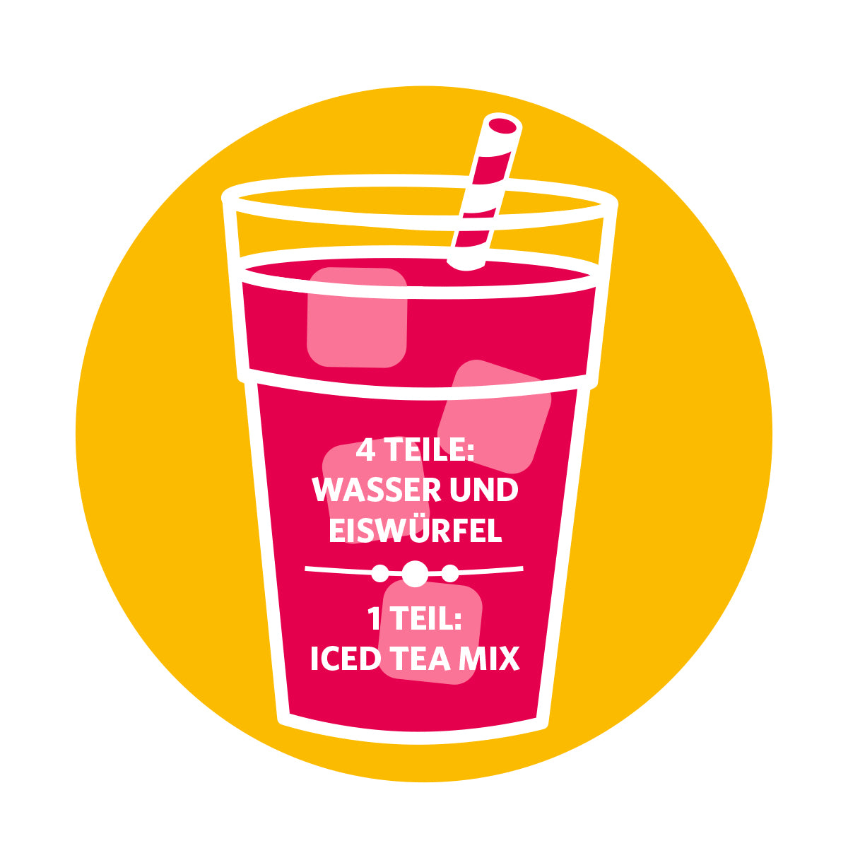 Iced Tea Watermelon & Mint – Bild 4
